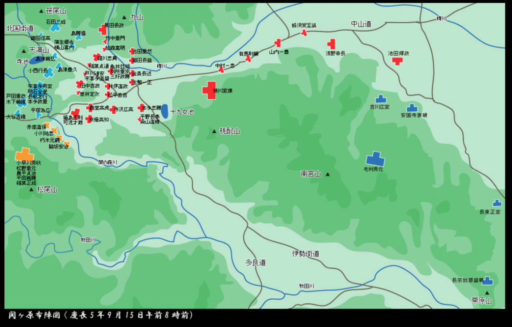 関ヶ原の戦いの布陣図